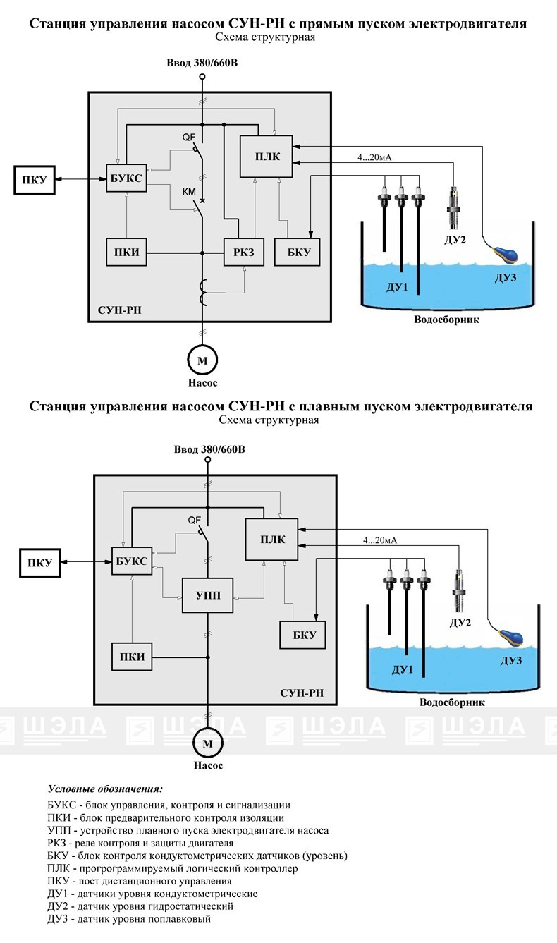 Korting khi 6631 rn схема встраивания