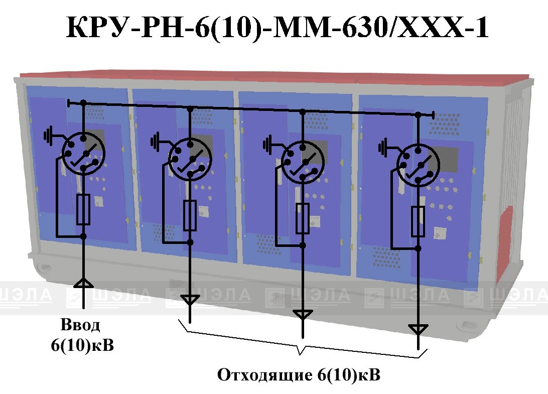 КРУ-6(10)-ММ-630 заменяет несколько КРУ-РН-ВВ в одном корпус